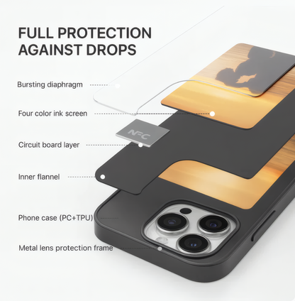 FRAME™ Digital iPhone Case